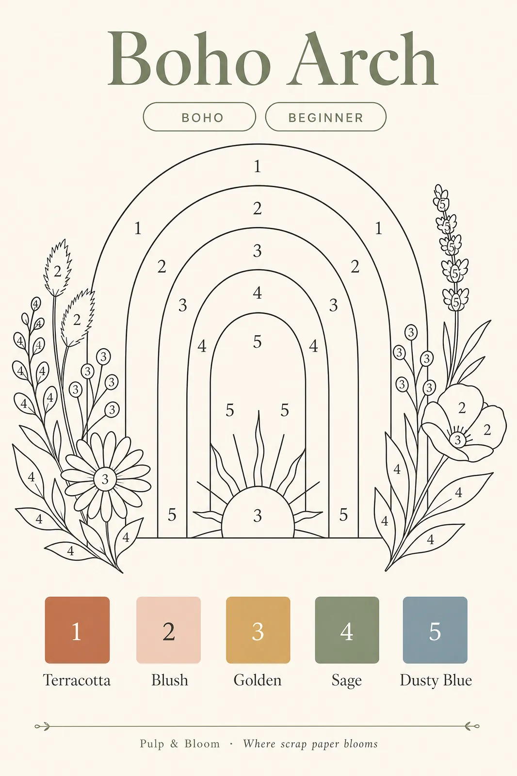 Boho rainbow color-map pattern