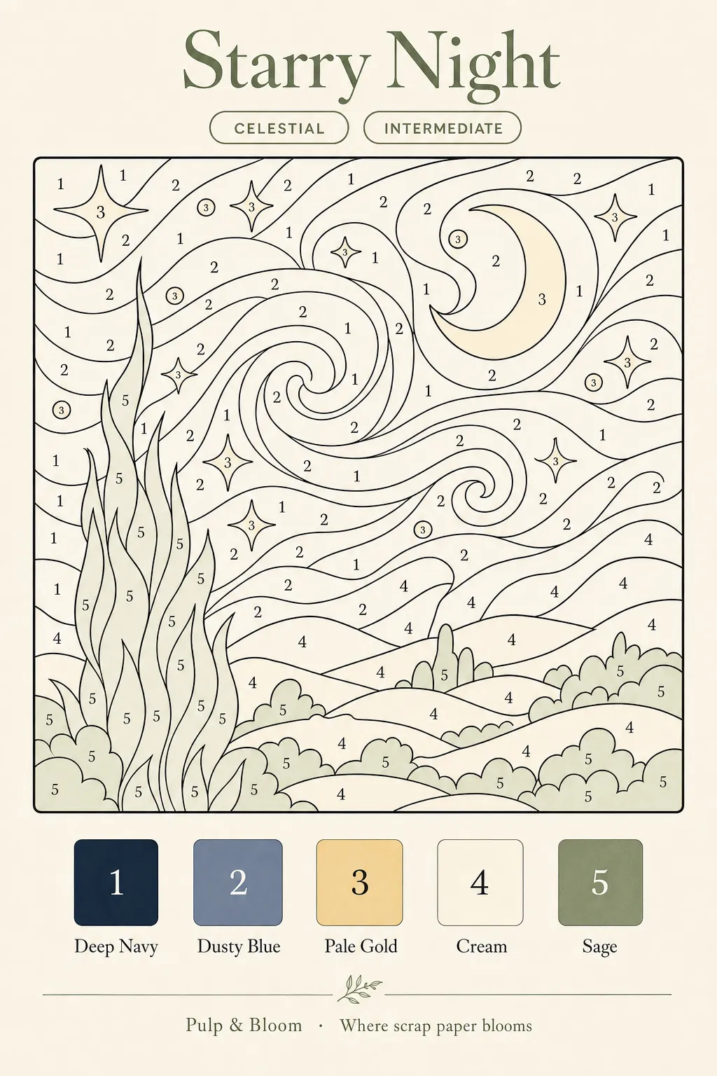 Celestial color-map pattern