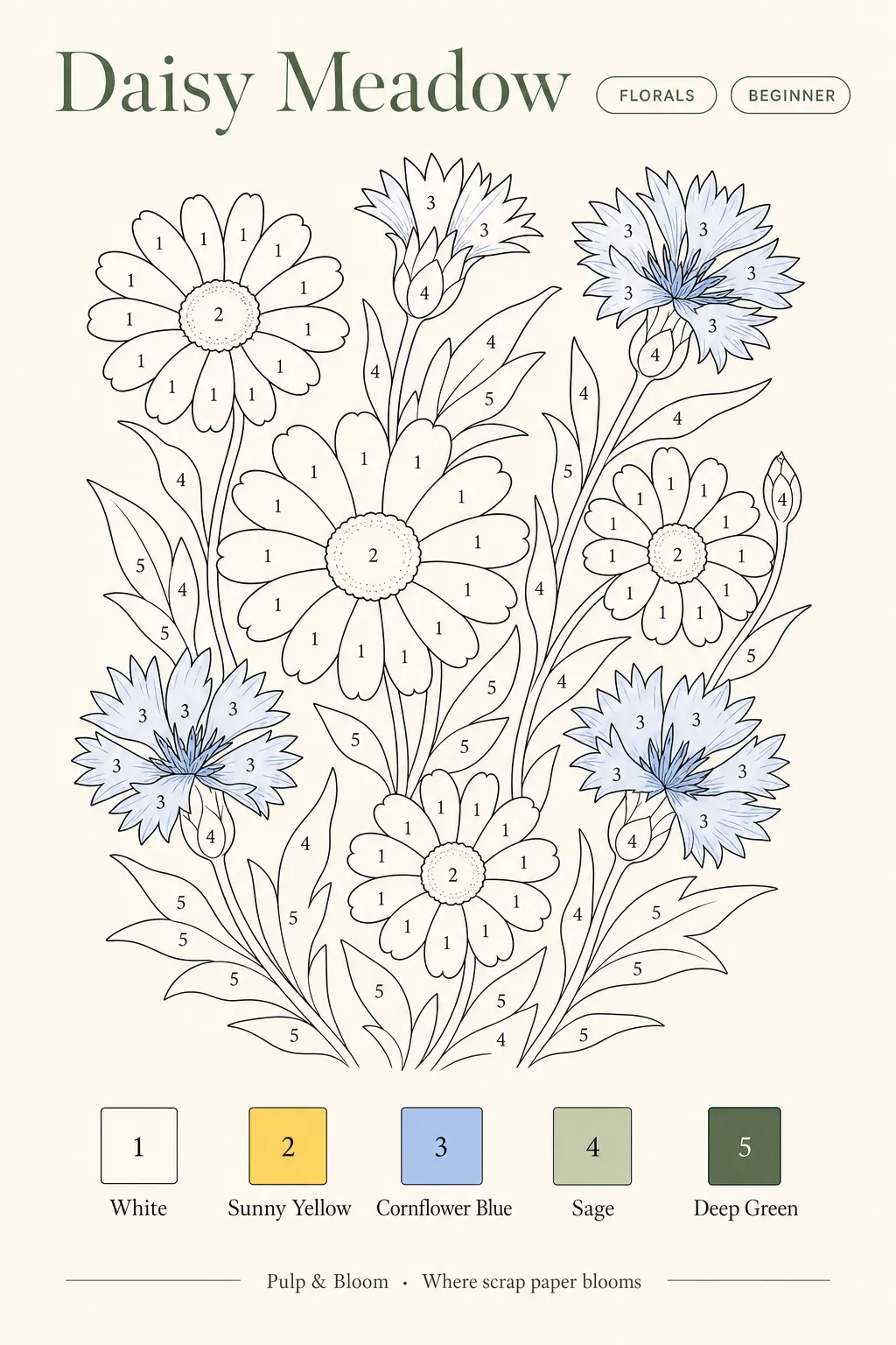 Daisies color-map pattern